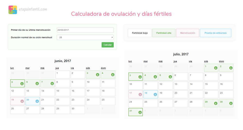 Cuántos días dura una menstruación