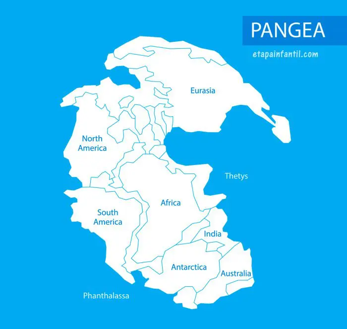 Supercontinente Pangea para imprimir