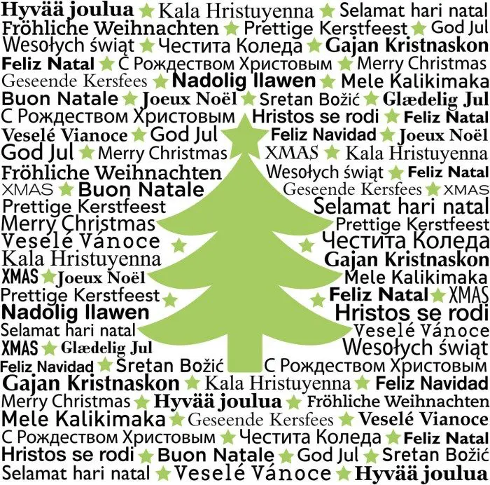 Feliz Navidad en todos los idiomas