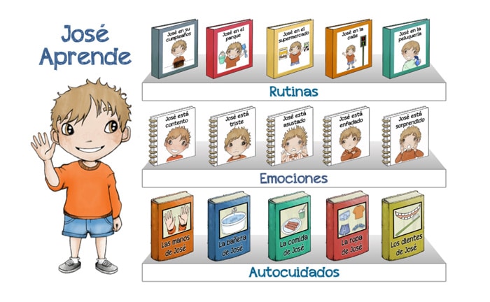 Cuentos para niños con autismo José aprende, de Miriam Reyes Oliva