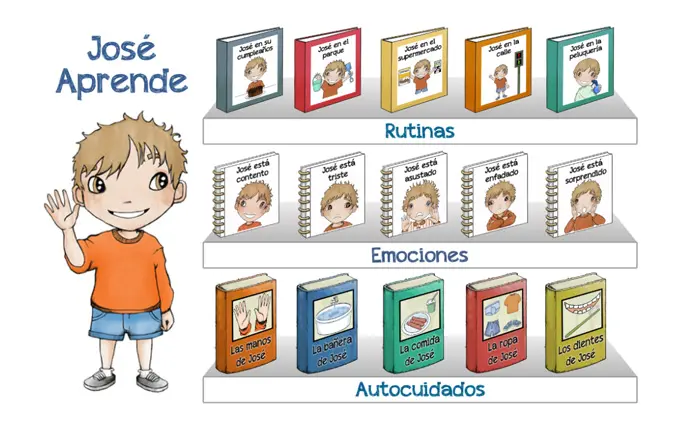 Cuentos para niños con autismo José aprende, de Miriam Reyes Oliva