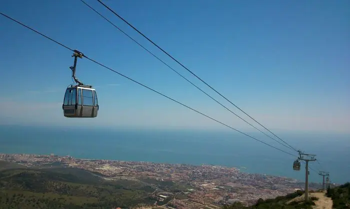 Teleférico en Málaga