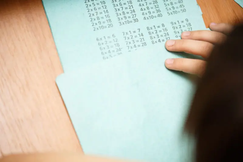 Enseñar tablas de multiplicar