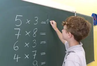 Tabla de Pitágoras