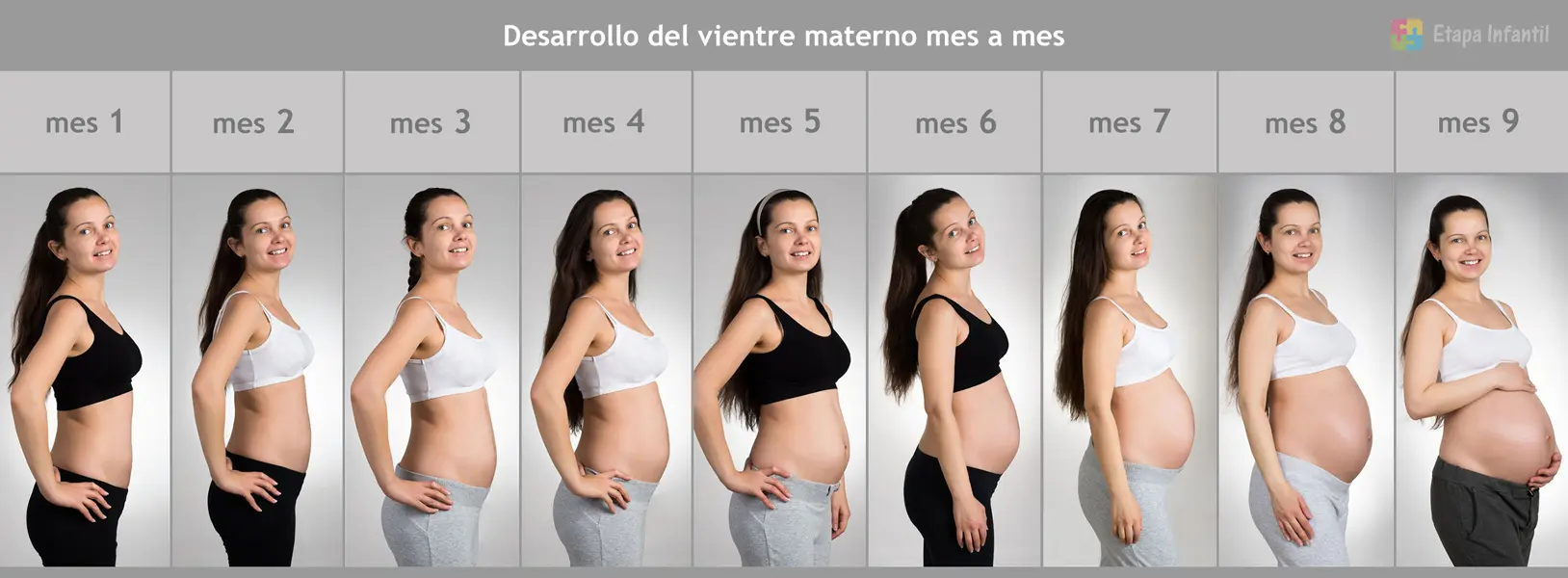 recomendar Tierras altas demasiado Mes a mes: ¿Cómo crece la barriga durante el embarazo? - Etapa Infantil recomendar Tierras altas demasiado Mes a mes: ¿Cómo crece la barriga durante el embarazo? - Etapa Infantil