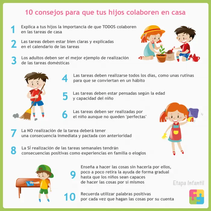 Consejos para que tus hijos colaboren en casa