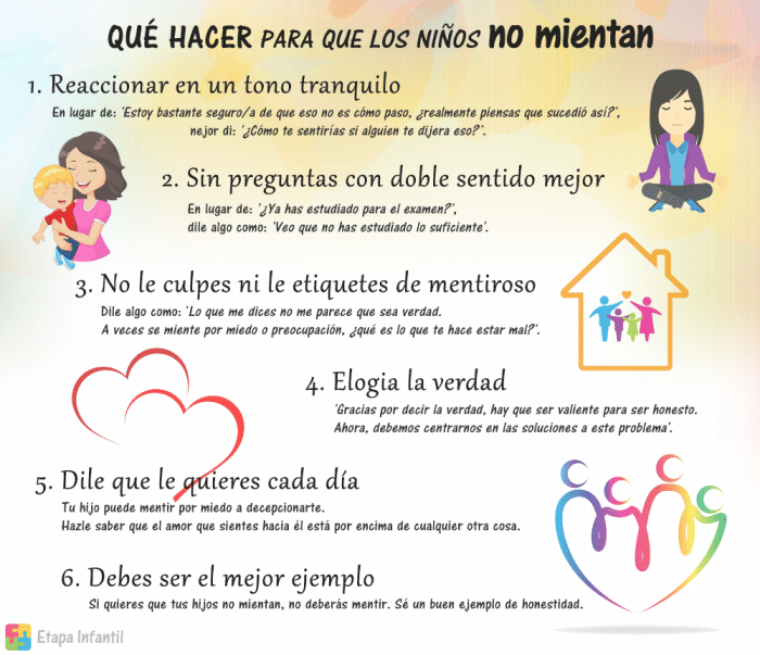 Qué hacer para que los niños no mientan Qué hacer para que los niños no mientan