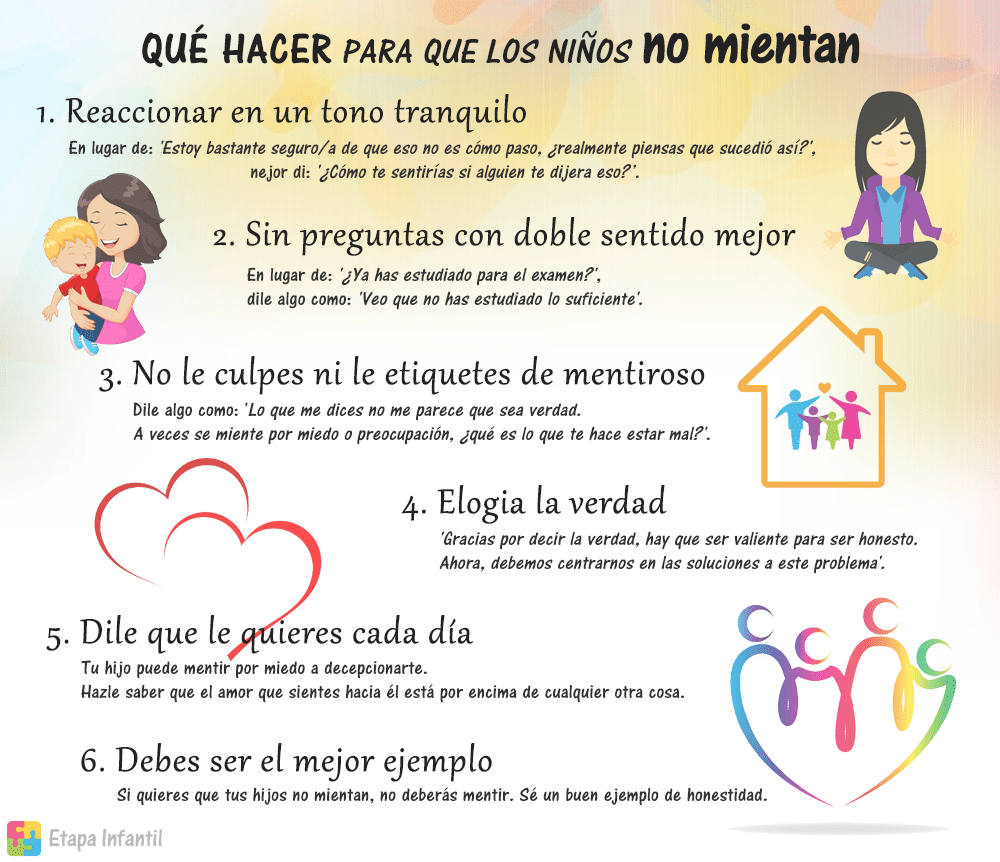 Resultado de imagen para QUE HACER PARA QUE LOS NIÑOS NO MIENTAN