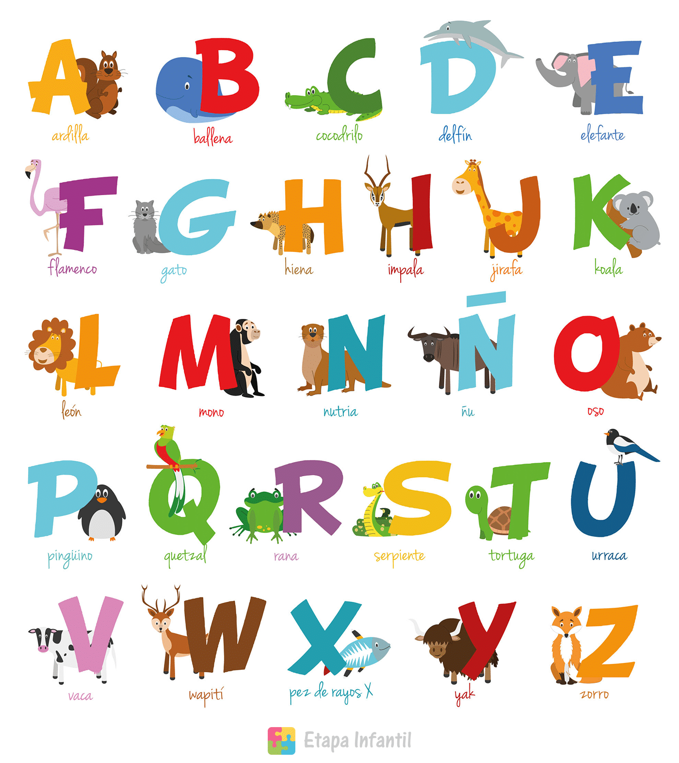 sonido Terrible Lectura cuidadosa Enseñar de forma divertida el abecedario a un niño - Etapa Infantil