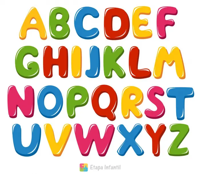 Abecedario inglés para imprimir