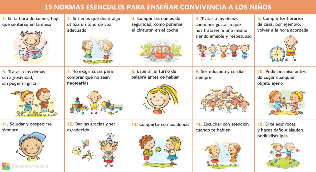 Resultado de imagen para normas y reglas para niños