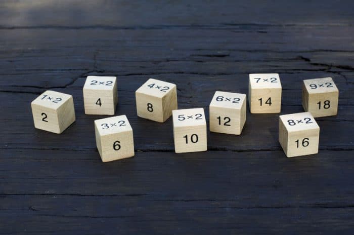 tabla de multiplicar rusa