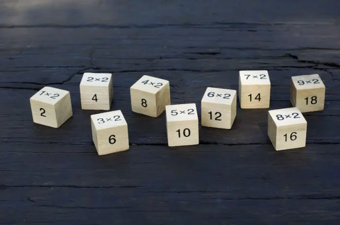 tabla de multiplicar rusa