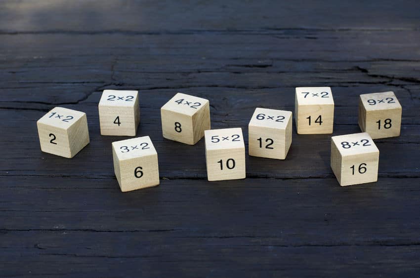 Tabla rusa de multiplicación Una herramienta muy útil para enseñar a