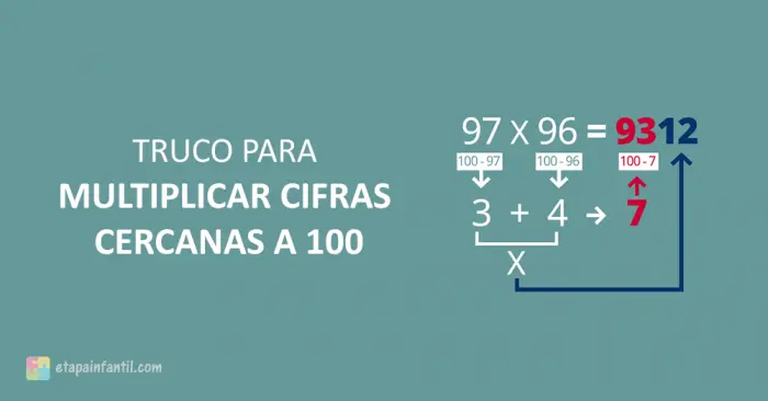 Truco para multiplicar cifras cercanas a 100