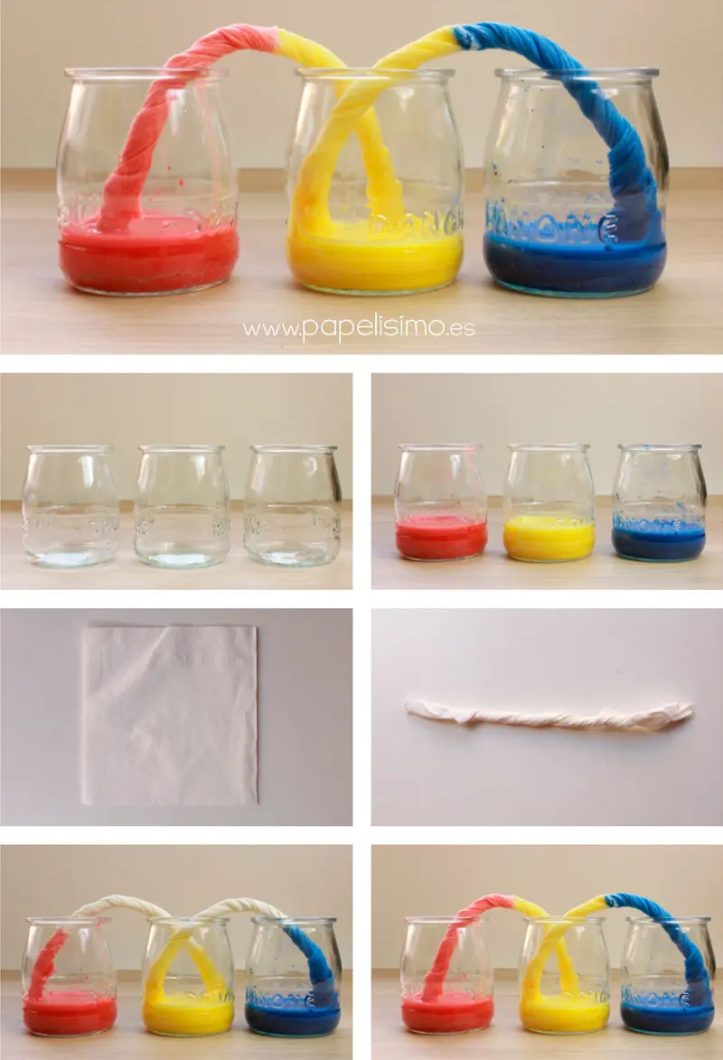 Experimento colores comunicantes