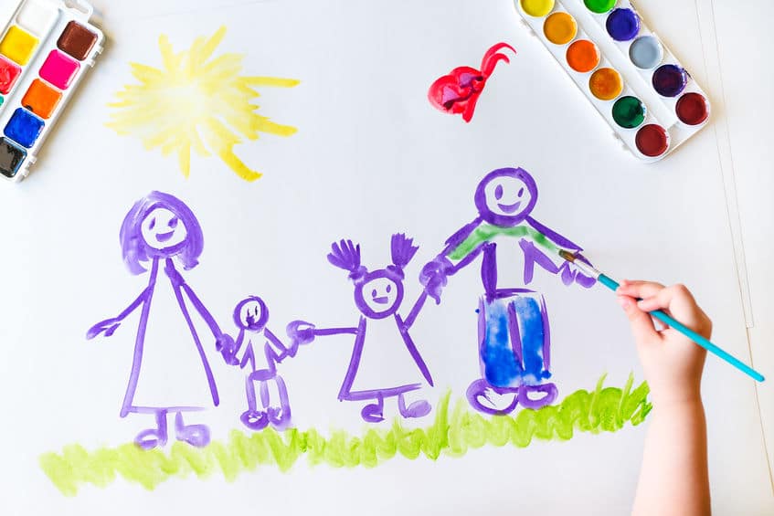 Pautas para interpretar el dibujo infantil sobre la familia - Etapa Infantil