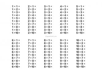 Fichas de multiplicaciones por una cifra