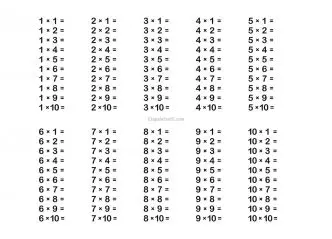 Fichas de multiplicaciones por una cifra