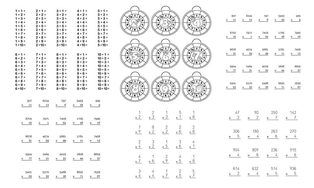 Fichas para practicar las tablas de multiplicar