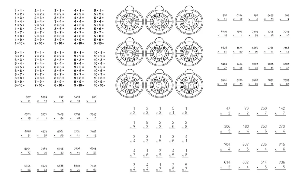 Fichas de multiplicaciones para imprimir