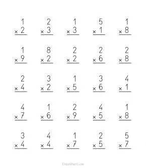 Ficha de multiplicaciones por una cifra para imprimir