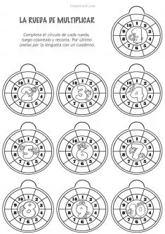 Ficha rueda de multiplicar