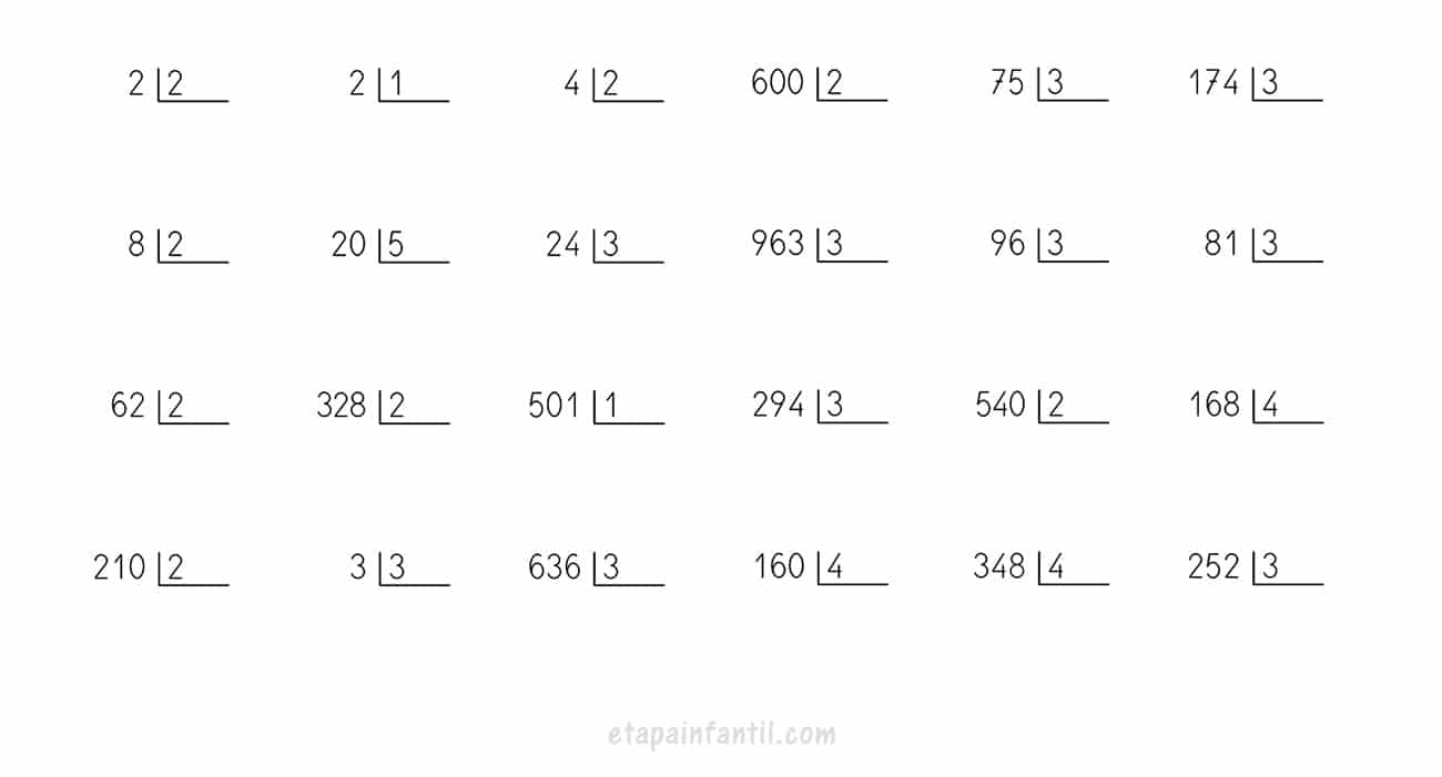 Divisiones de una cifra para imprimir