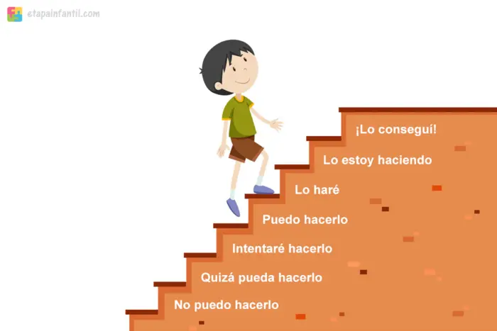 Escalera de motivación para niños