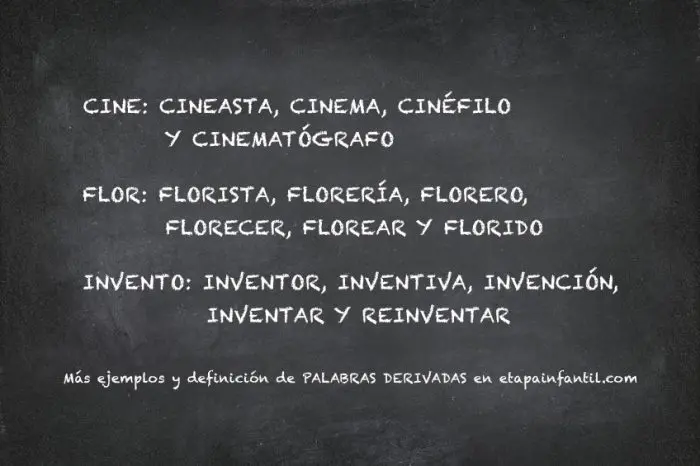 Palabras derivadas
