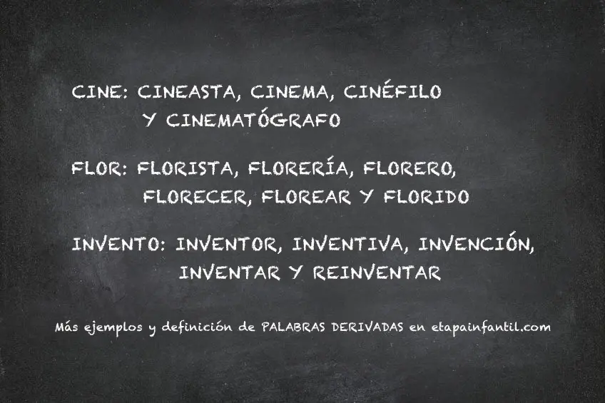 Palabras derivadas