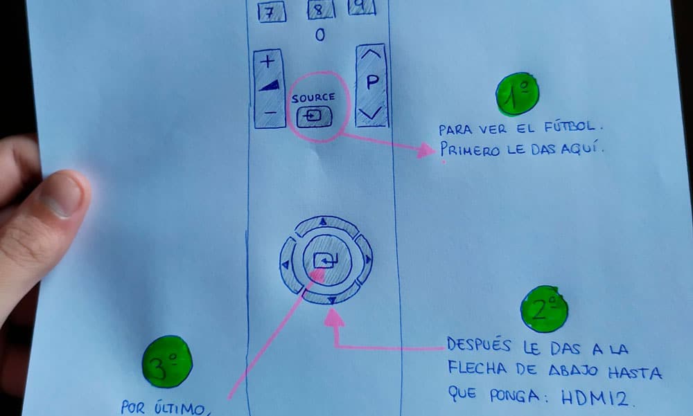 Le dibuja a su abuelo el mando de televisión para que pueda ver el fútbol