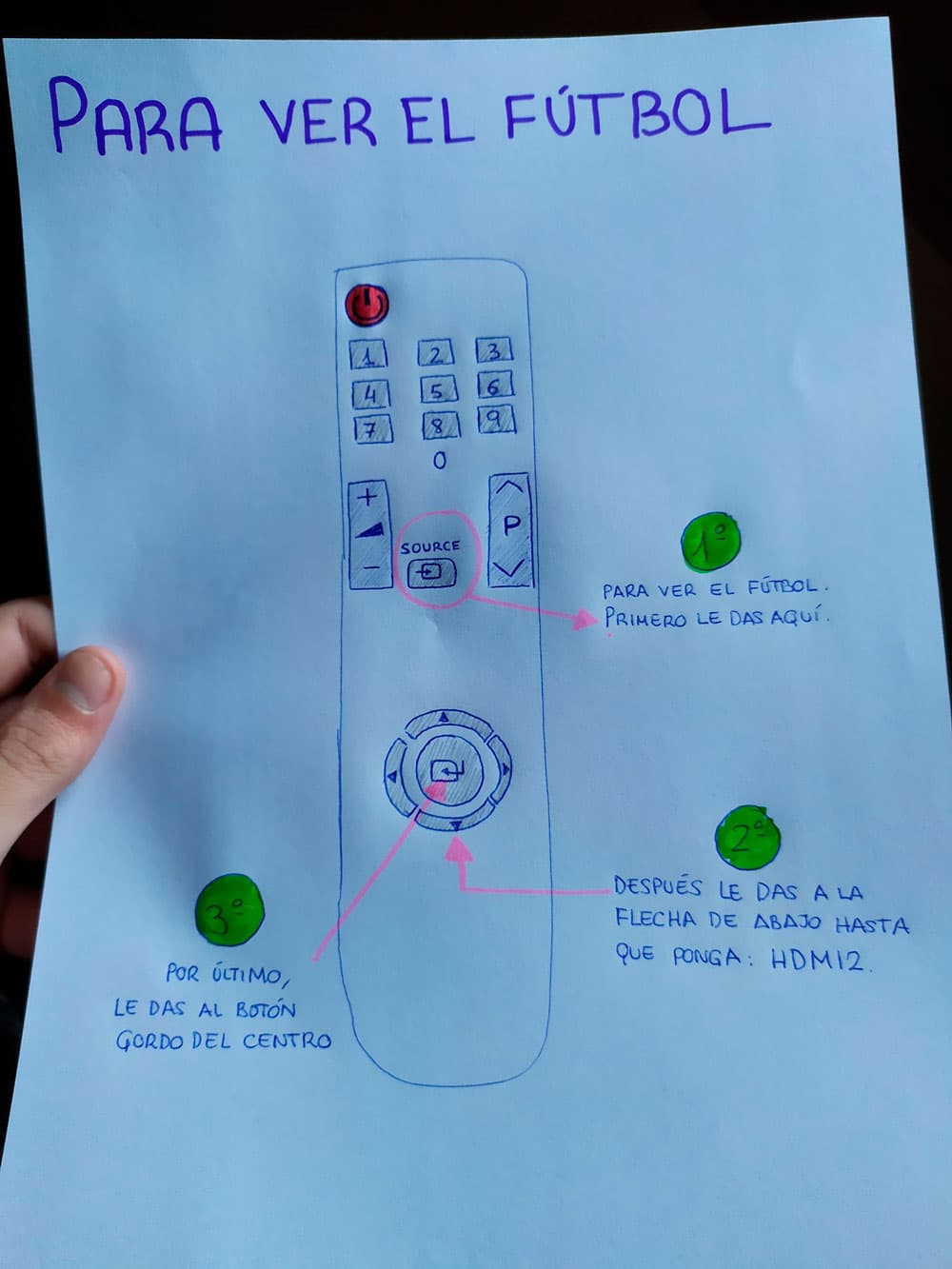 Le dibuja a su abuelo el mando de televisión para que pueda ver el fútbol -  Etapa Infantil