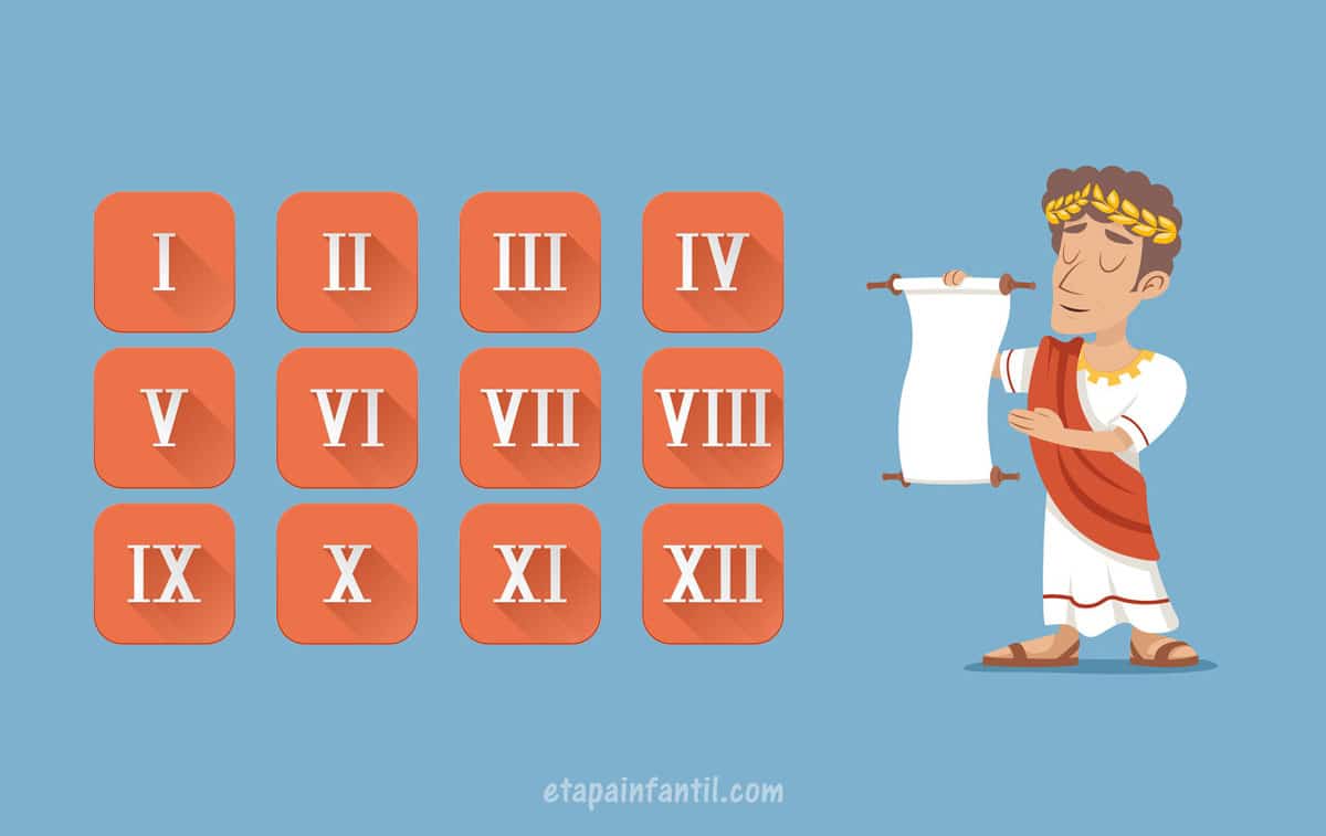 Numeros romanos