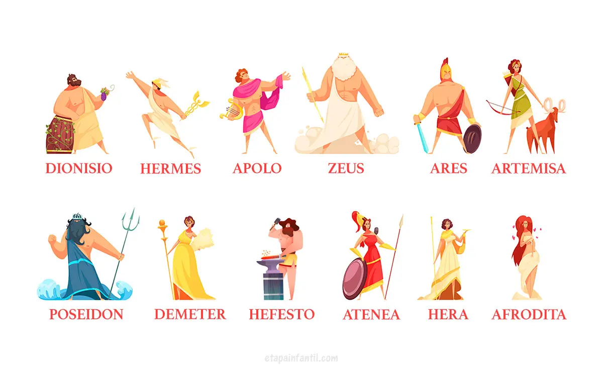 Los dioses de la mitología griega explicados para los niños