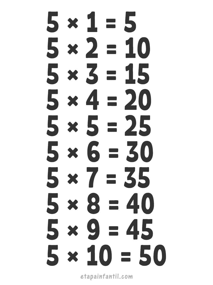 Tabla del 5 para imprimir Tabla del 5