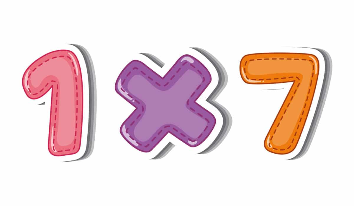 Almacén Corea Dominante tablas de multiplicar bailando Marcar