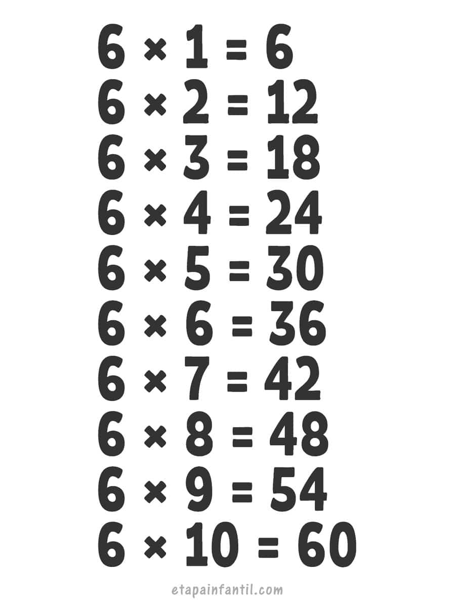 Aprender la tabla de multiplicación del 6 - Etapa Infantil Aprender la tabla de multiplicación del 6 - Etapa Infantil