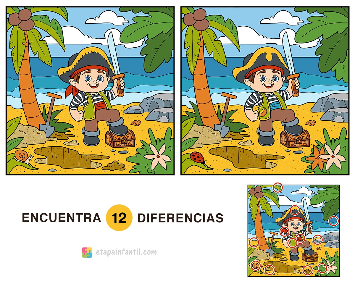 Encuentra las diferencias, un juego para estimular desarrollo infantil - Infantil