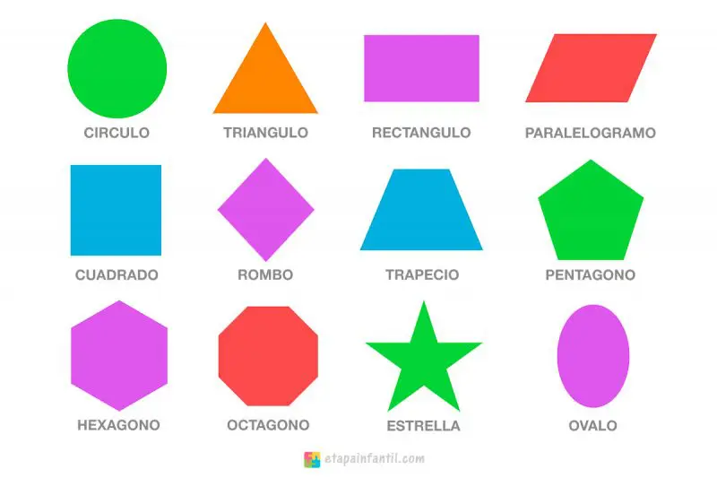 Figuras geométricas