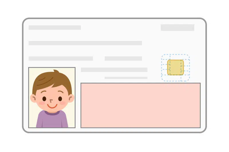 Documentación primer DNI niños