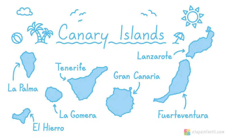 Mapa de las Islas Canarias con sus nombres para imprimir