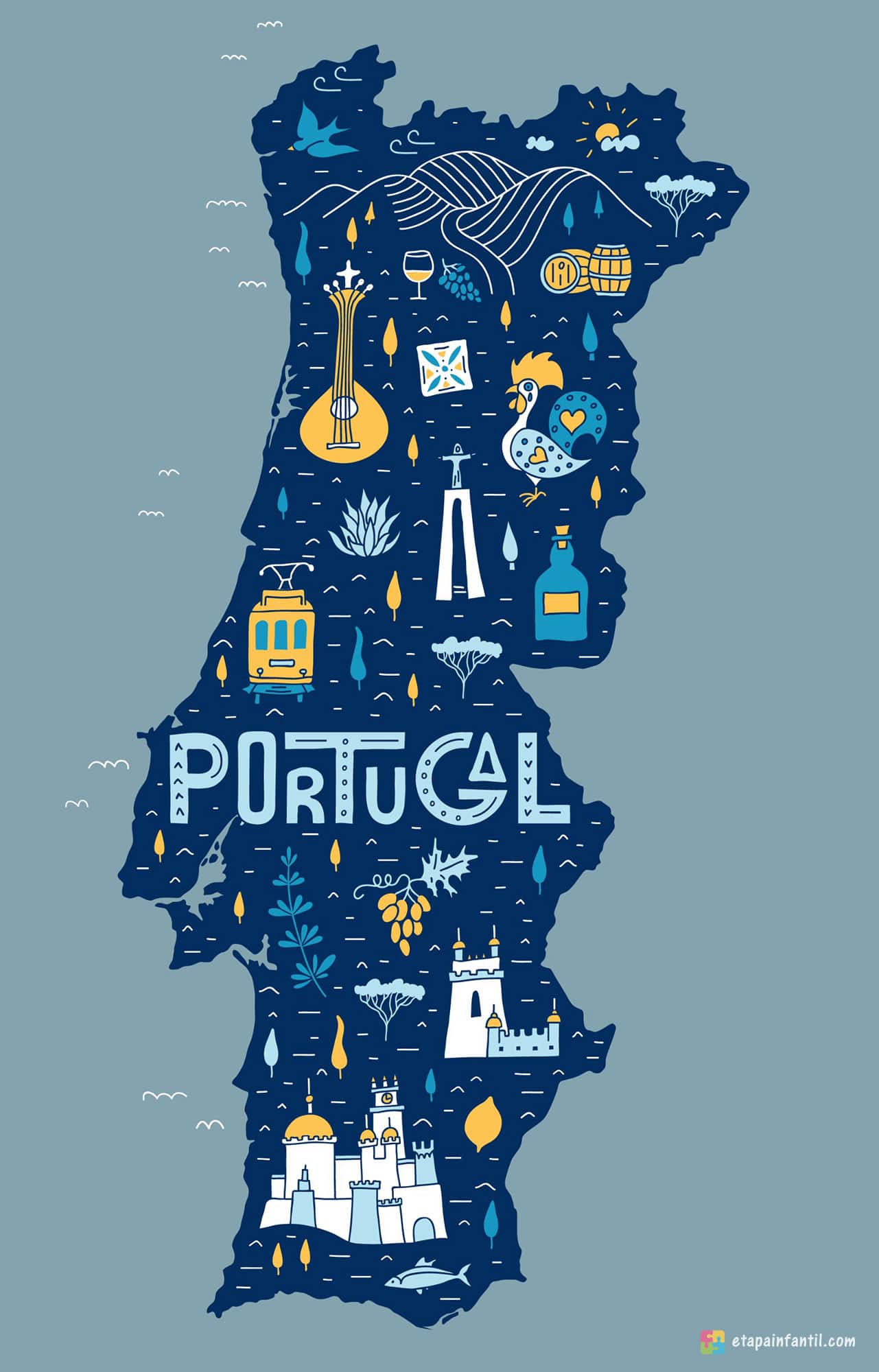 Mapa cultural de Portugal