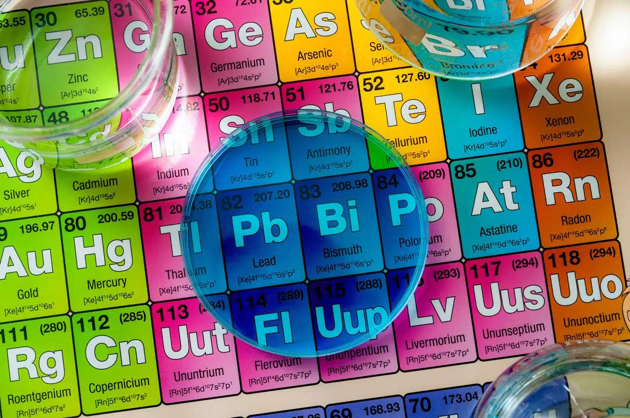 Tabla periódica de los elementos explicada para niños